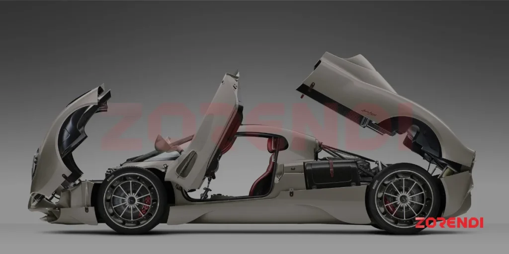 pagani Aerodynamics