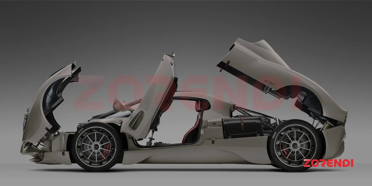 pagani Aerodynamics