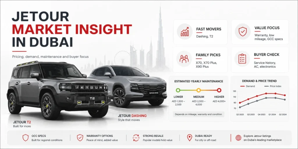 jetour for sale in dubai