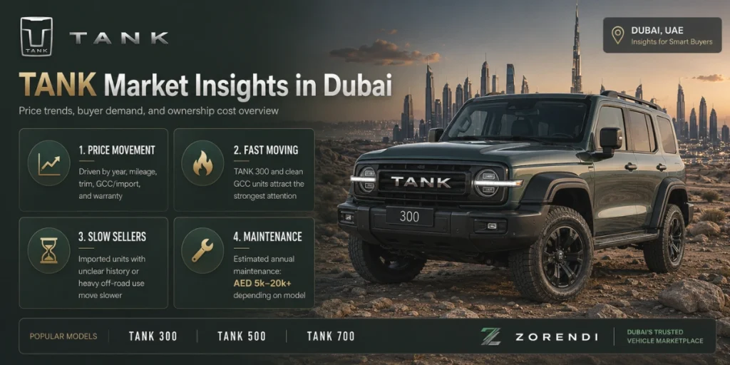 tank for sale in dubai