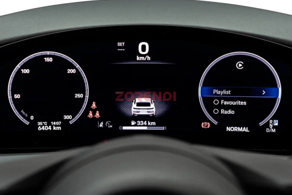 2025 Porsche Panamera 6404KM